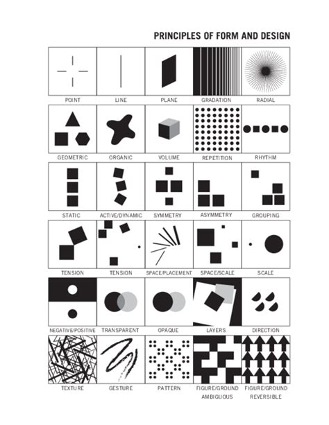 Principles of Design 的图像结果