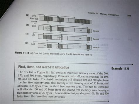 Next Fit Algorithm Examples 的图像结果