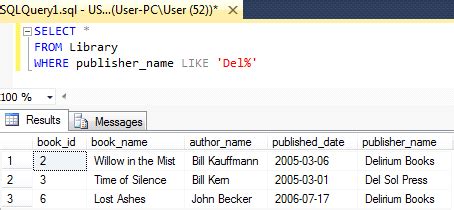 Image result for Simple SQL Examples