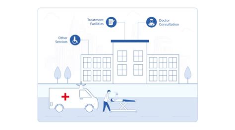 Treating a bleed in Haemophilia