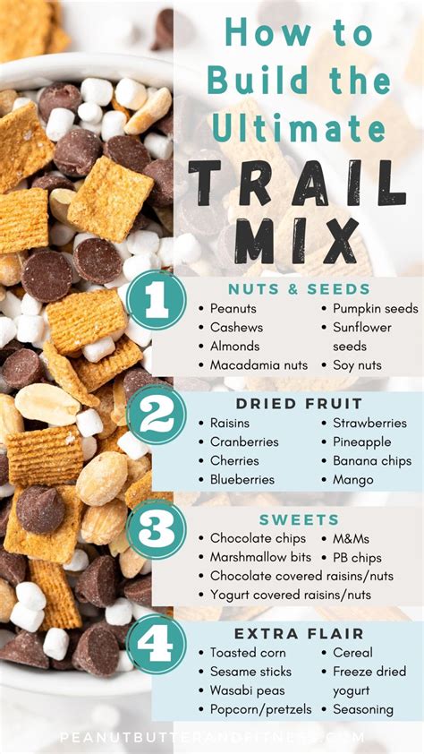 How to Build the Ultimate Trail Mix
