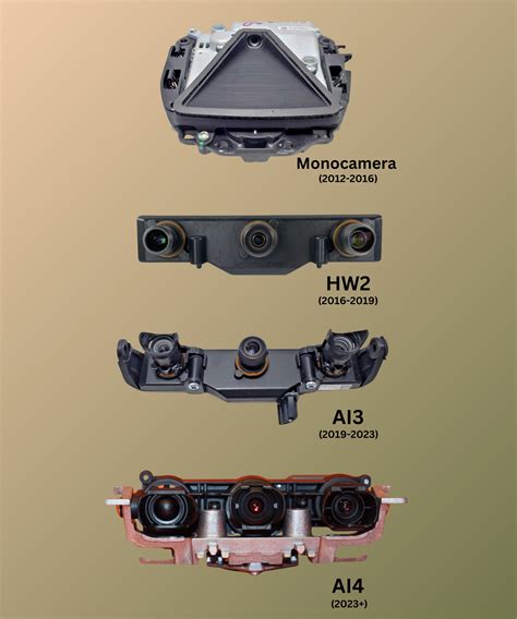 Tesla Front Camera View 的图像结果