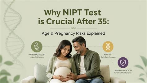 Why NIPT is Crucial After 35: Age, Pregnancy Risks & Chromosomal ...
