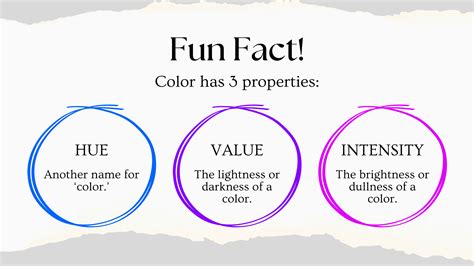 What is Color? | Elements of Art Explained