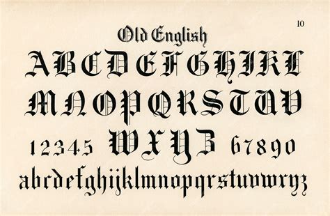 Old English Fonts Alphabet