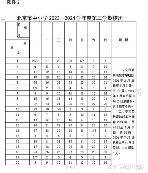 北京市中小学2023-2024学年度校历 - 知乎