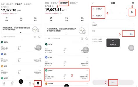 Bit2c Exchange 的图像结果