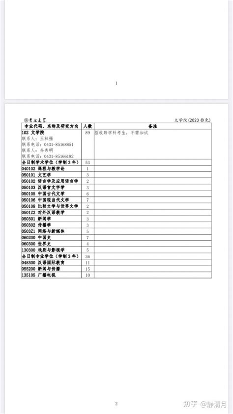 2023年吉林大学研究生入学考试推免名额 - 知乎