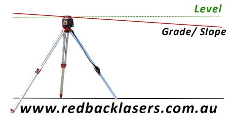 Using Laser Level for Grading 的图像结果