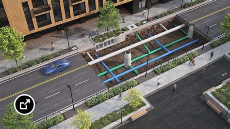 Image result for InfoWorks Pro WS Modelling