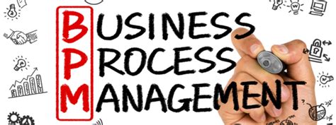 Image result for Creating Business Processes