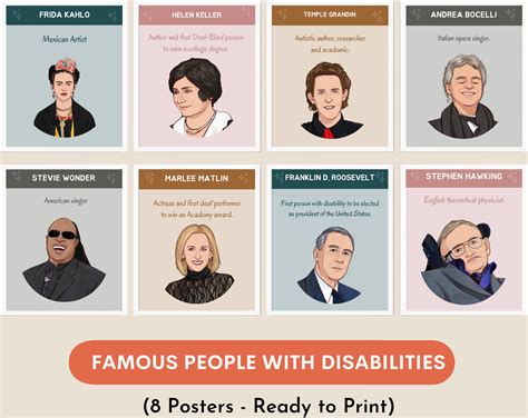 Famous People With Disability Posters (set of 8), Disability Awareness ...