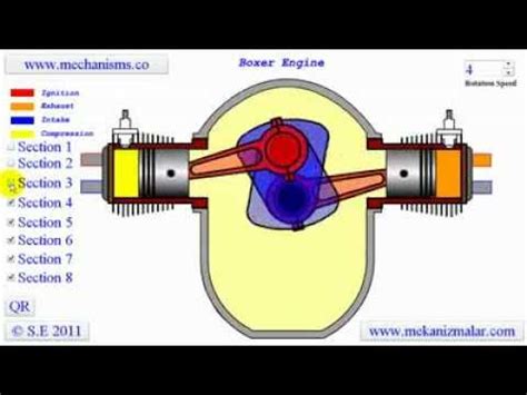Image result for Boxermotor Animation