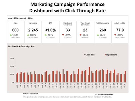 Image result for JavaScript function examples chart