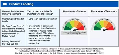 Simplifying the seemingly complex world of mutual funds - The Economic ...