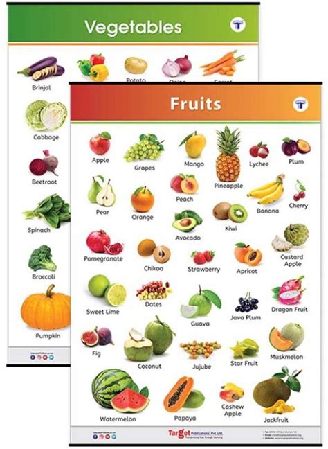 Target Publications Fruits & Vegetables Charts for Kids | Early ...
