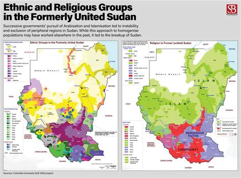 The problem with Sudan – Your Window Into West Africa
