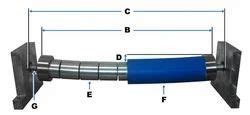 Banana Spreader Roll - Rubber Grooved Spreader Roll Manufacturer from ...