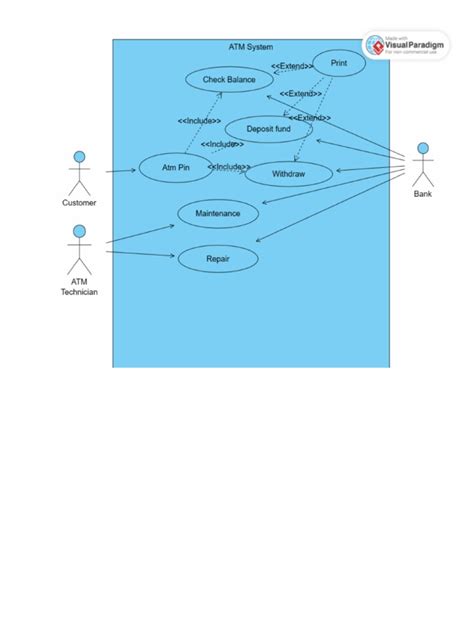 Image result for Practical Software Design