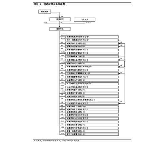 大赚900亿却仅分红139亿，中国船王中远海控怎么了？_财富号_东方财富网