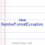 Java Number Format 的图像结果