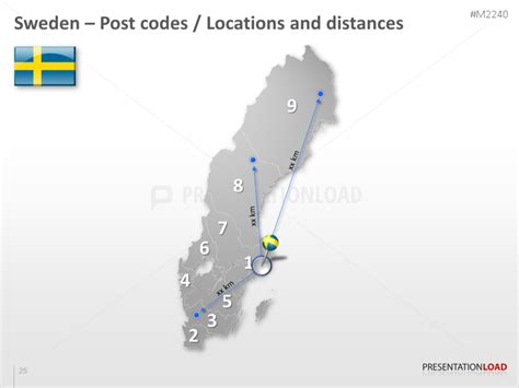 Image result for Sweden Postal Code