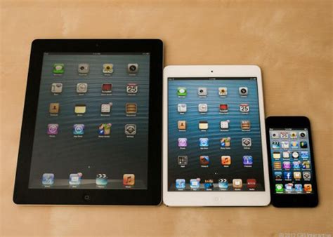 iPad 4 的图像结果