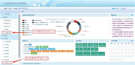 医博士网考试系统使用流程 - 贵州省住院医师规范化培训信息管理平台