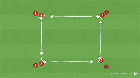 Square Passing Drill - Onside - Training