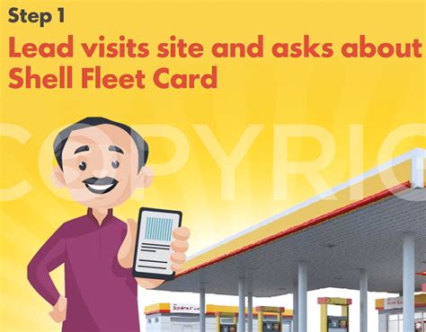 Image result for Video Explainer Infograph