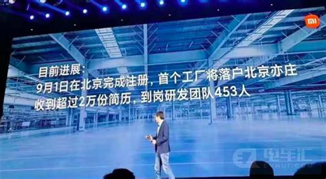 投资100亿美金！Xiaomi 宣布玩车！小米 Mi Car Ultra 最快2023年登场，科技性能向 Tesla 看齐？ - AUTO123