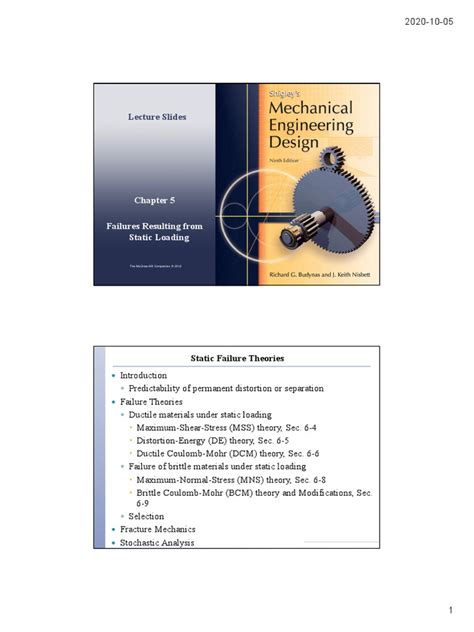 Image result for Static Failure Machine Design