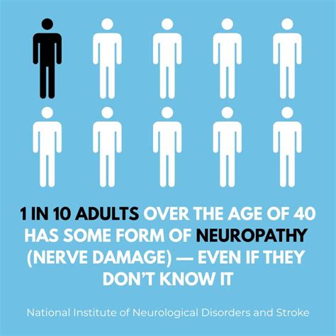 Burning Feet At Night? Here's What Your Body's Trying To Tell You | Arizona Pain