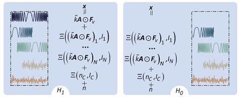 Signal Property Information-Based Target Detection with Dual-Output ...
