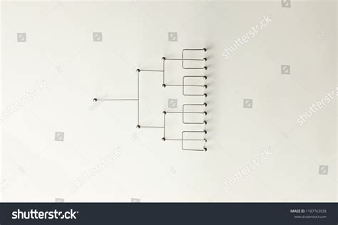 Types of Chain of Command 的图像结果