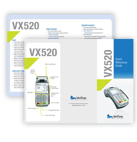 VeriFone Tutorials 的图像结果