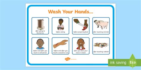 When to Wash Your Hands Display Poster