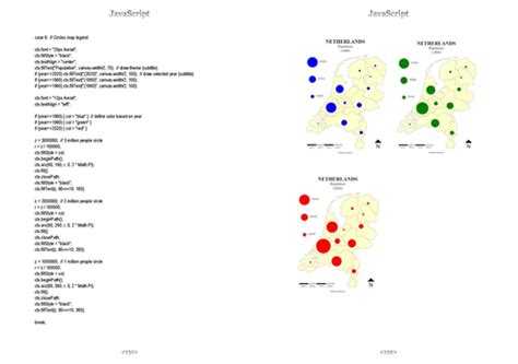 Image result for LiveLessons JavaScript