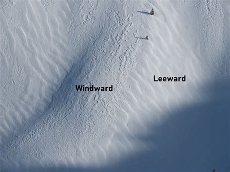 Leeward