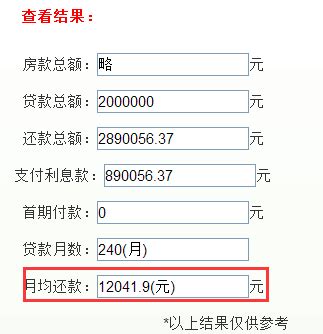 公积金贷款利率下调，老贷款人和新贷款人的月供下降 - 知乎