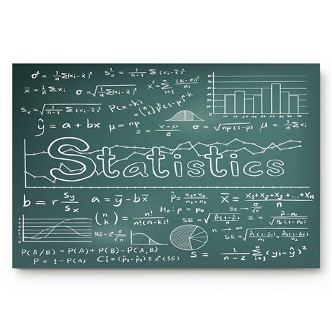 Math Statistic Examples 的图像结果