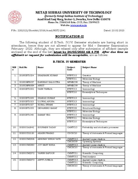 Notification II - Jjjjj - NETAJI SUBHAS UNIVERSITY OF TECHNOLOGY ...