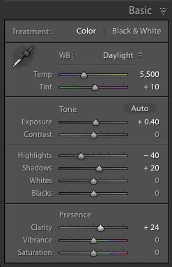 Image result for Develop Module