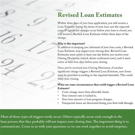 Loan Estimate Example 的图像结果