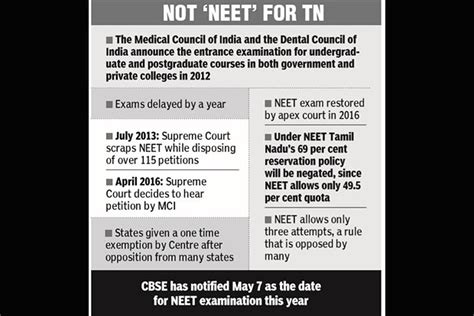 ‘Expedite President’s nod for NEET exemption’