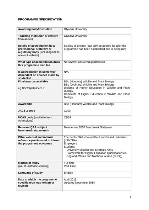Programming Modules Specification Example 的图像结果