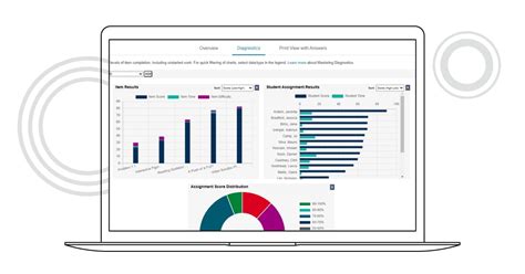 Pearson Mastering 的图像结果