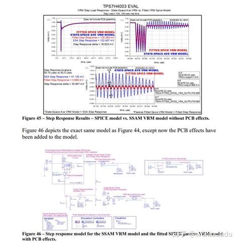 Image result for VRM Concept in Module Pool