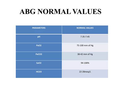 ACID BASE IMBALANCES ppt.pptx