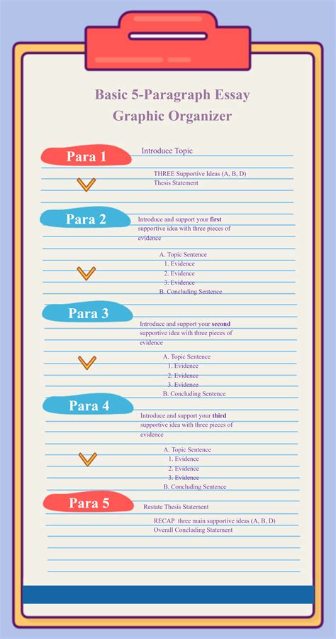 Free Editable Essay Graphic Organizer Examples | EdrawMax Online